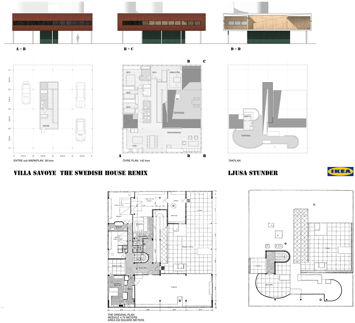 Carl Warn Arkitekt